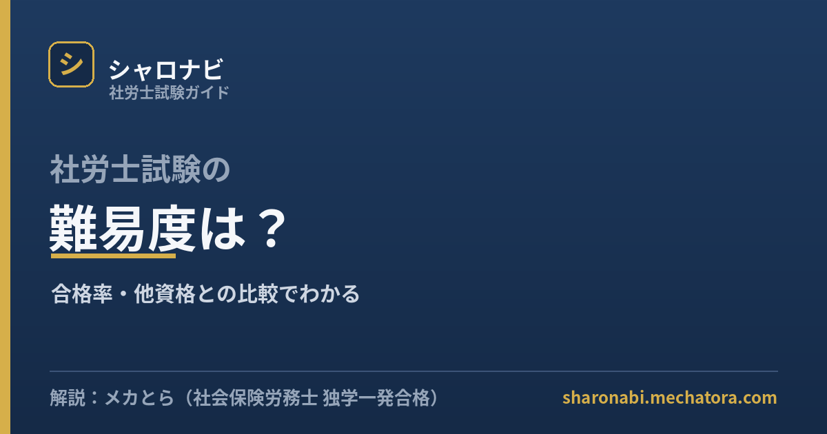 社労士試験の難易度
